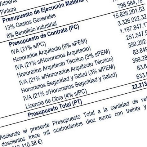 QUÉ ES Y QUIÉNES FIRMAN EL ACTA DE REPLANTEO Luis Jurado