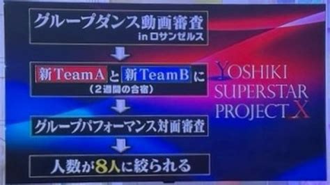 P→★のダンスや経歴が凄い！yoshikiオーディション選抜通過【スッキリ】 てれび世代のぶろぐ