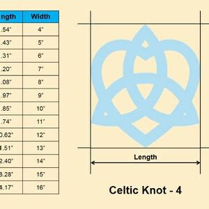 Celtic Knot Shape Multiple Sizes Laser Cut Unfinished Wood Cutout