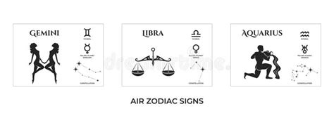 Air Zodiac Signs Gemini Libra And Aquarius Constellation And Ruling