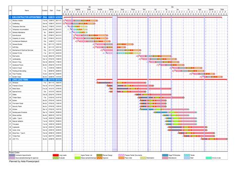 My Construction Programmes Design Build My Construction