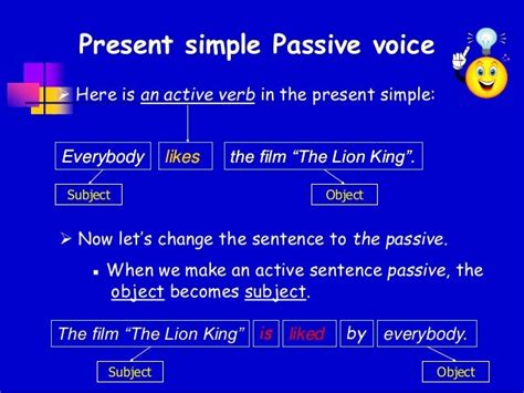 Simple Present Passive Voice Structure