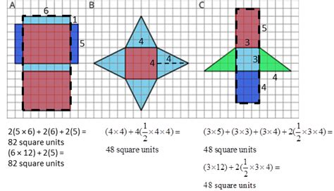 Surface Area Of Solids Using Nets Worksheet