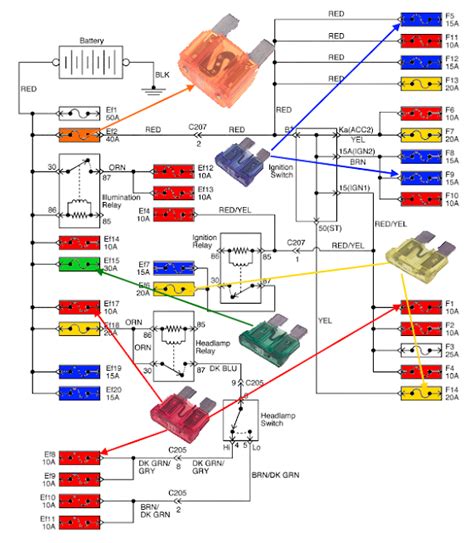 Diagrama De Luces De Silverado