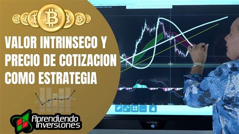 Como Usar El Valor Intr Nseco Y El Precio De Cotizaci N Como Estrategia