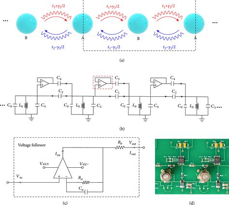 Ge Complex Circuit