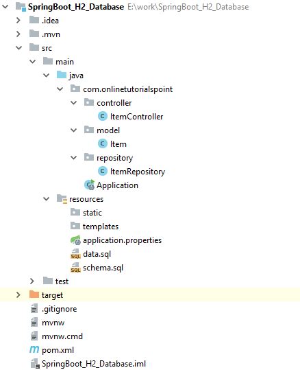 Spring Boot Jdbctemplate H2 数据库示例jdbch2memtestdb Csdn博客