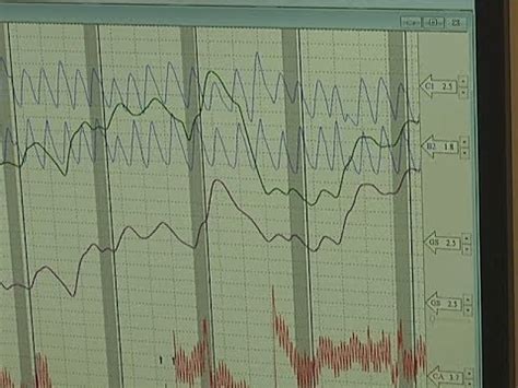 How It Works Polygraph Test Youtube