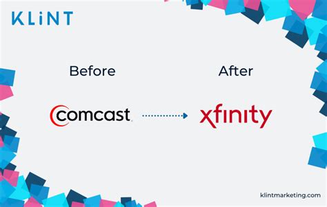 The Ultimate Guide To Successfully Rebranding In 2020