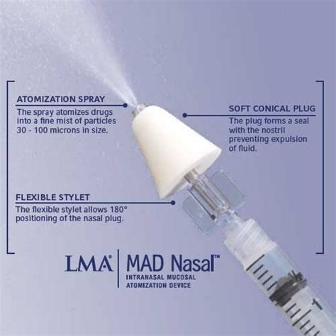 LMA MAD Nasal Intranasal Mucosal Atomization Device with Syringe