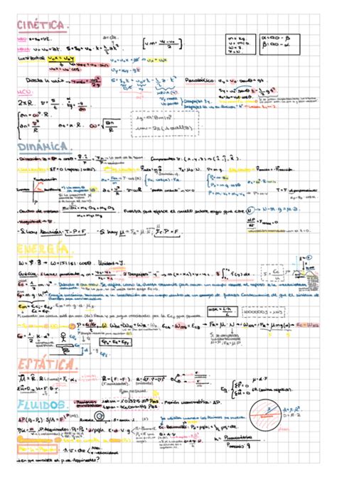 EXAMENES TIPO TEST FISICA Pdf