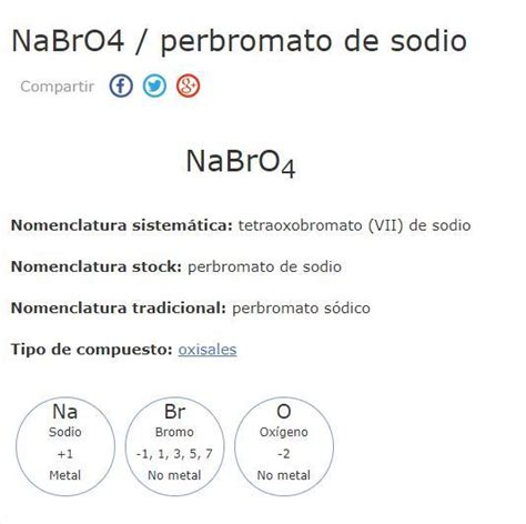 Cuales Son Los Componentes Quimicos Del Perbromato De Sodio Brainly Lat