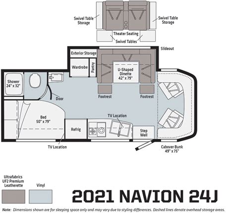 First Look 2021 Winnebago Navion Colonial Rv