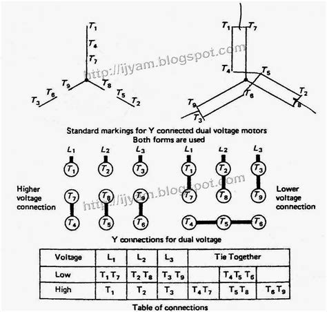 Schematics For Wiring A 3 Phase Motor Diagram 3 Phase Motor