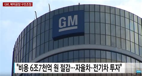 Gm 대규모 구조조정 발표 내용과 미국 뉴욕 증시 영향 코스피·원달러 환율은