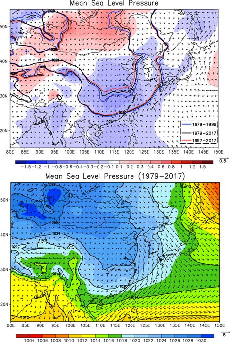 Distribution Of The Mslp In The Upper Panel Blue Black And Red