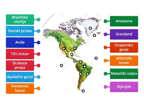 Sjeverna I Ju Na Amerika Ponavljanje Labelled Diagram