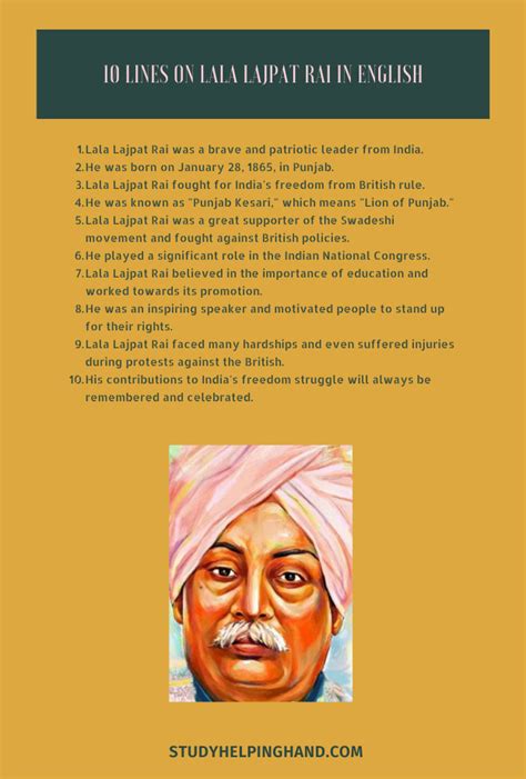 10 Lines On Lala Lajpat Rai In English