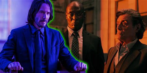 John Wick The Best Characters In The Franchise Ranked