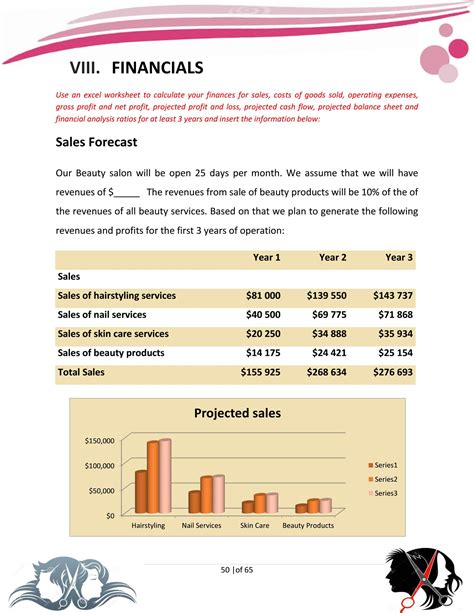 Hair Salon Business Plan Template