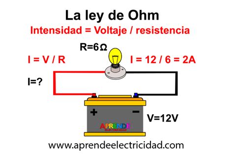 La Ley De Ohm ¡está Relacionada Con Muchas Magnitudes Eléctricas