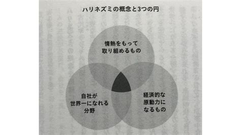 偉大になる事業にはビジョンがある【ビジョナリー・カンパニーzero ゼロから事業を生み出し、偉大で永続的な企業になる】 Taishi