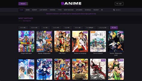 Discover Unblocked Anime Websites In Cdgdbentre