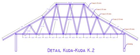inspirasi  kuda kuda baja ringan