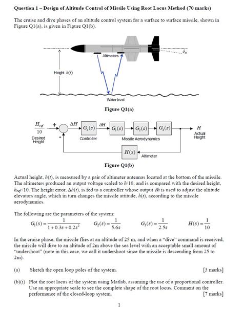 Haut Imagen Cruise Missile Altitude Fr Thptnganamst Edu Vn