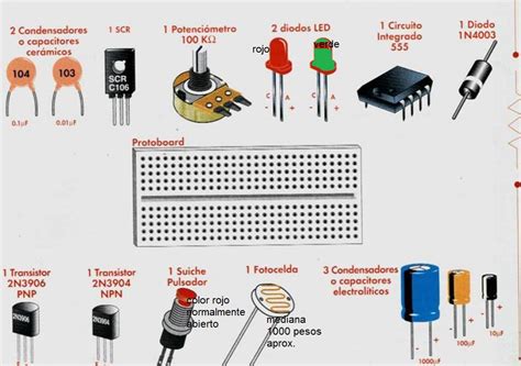 Prácticas Electrónica