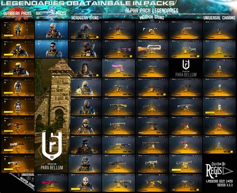 List of Legendary Items in R6S : Rainbow6