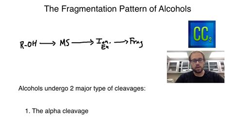 Mass Spectroscopy Alcohol Fragmentation Patterns Youtube