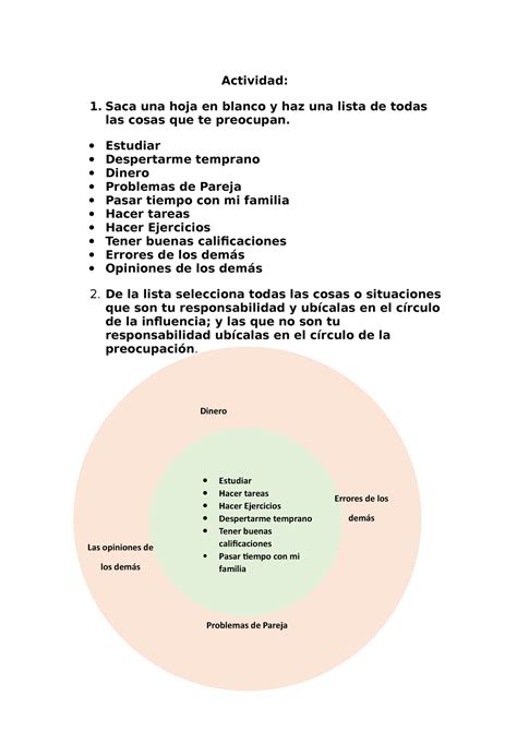 C Rculo De La Influencia Vs C Rculo De La Preocupaci N Actividad