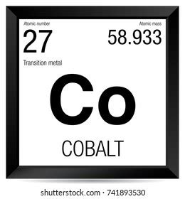 Cobalt Symbol Element Number 27 Periodic Stock Vector (Royalty Free ...