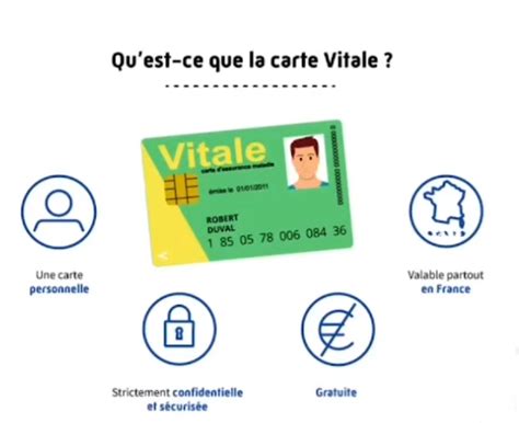 Carte Vitale Cgss Guyane