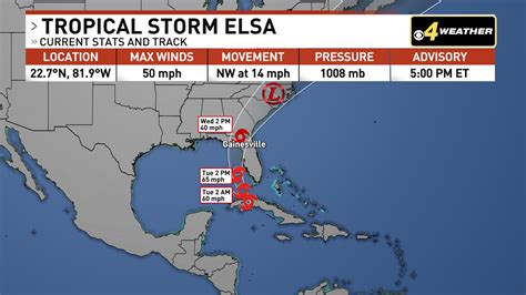 What To Expect From Tropical Storm Elsa