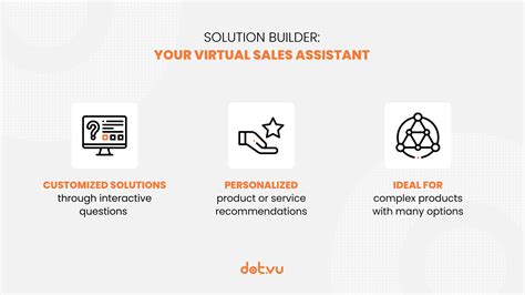 What Is A Solution Builder Dotvu