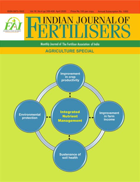 Pdf Integrated Nutrient Management Strategies For Rainfed Agro Ecosystems Of India