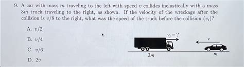 A Car With Mass M ﻿traveling To The Left With Speed V