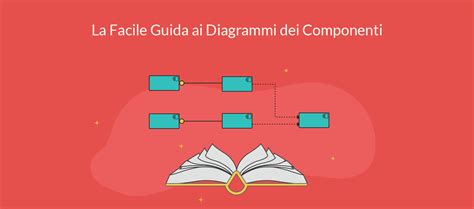 Tutorial Del Diagramma Dei Componenti Guida Completa Con Esempi