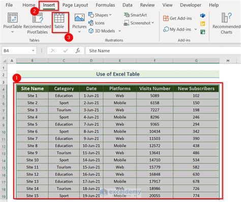 How To Apply Multiple Filters In Excel 6 Methods