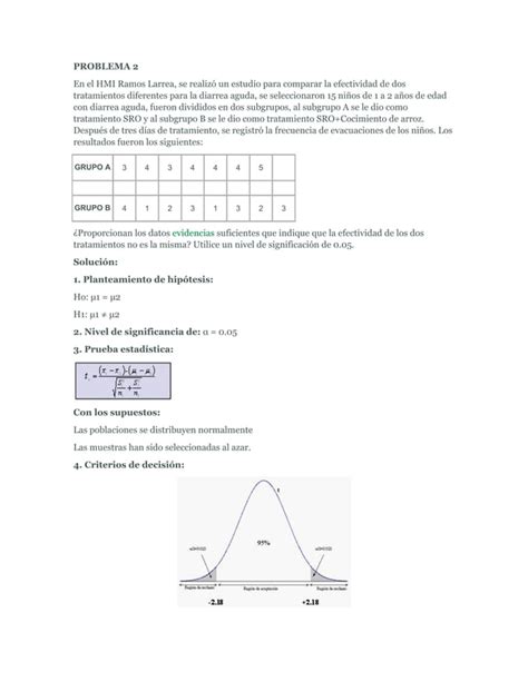 Prueba De Hipotesis Para Dos Muestra