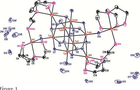 Figure 1 from Synthesis and crystal structure of bis μ N N bis 2