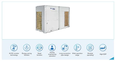 GMV5 Max Maximum Capacity Of 90kW GREE SINGAPORE