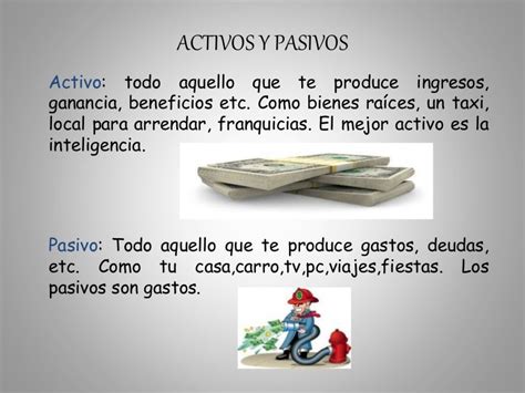 Activos Y Pasivos