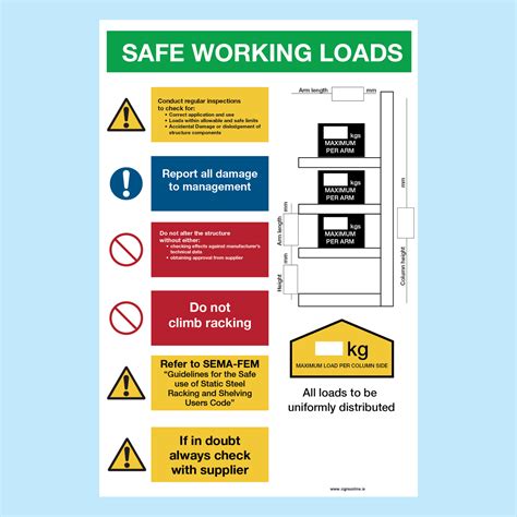 safe working load signs  racking