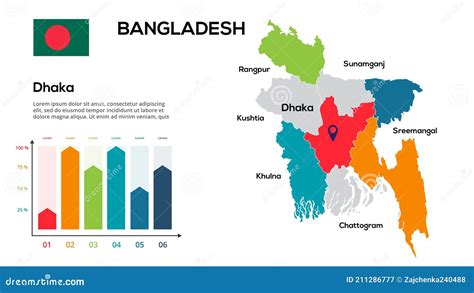 Bangladesh Map Vector Image Of A Global Map In The Form Of Regions Of