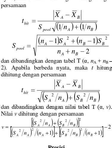 BAHAN DAN METODE Bahan Dan Alat Kajian Potensi Biji Kelor Moringa