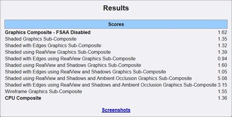 Workaround By Igor Slab Accelerates Solidworks With All Rtx