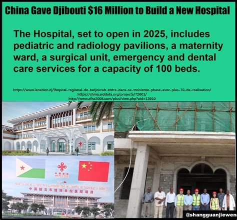 Djibouti Architecture Social Housing For Ministry Of Habitat,New